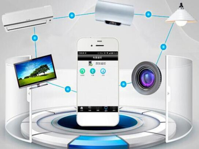 智能監(jiān)控在復(fù)雜環(huán)境下的數(shù)據(jù)處理服務(wù)突破